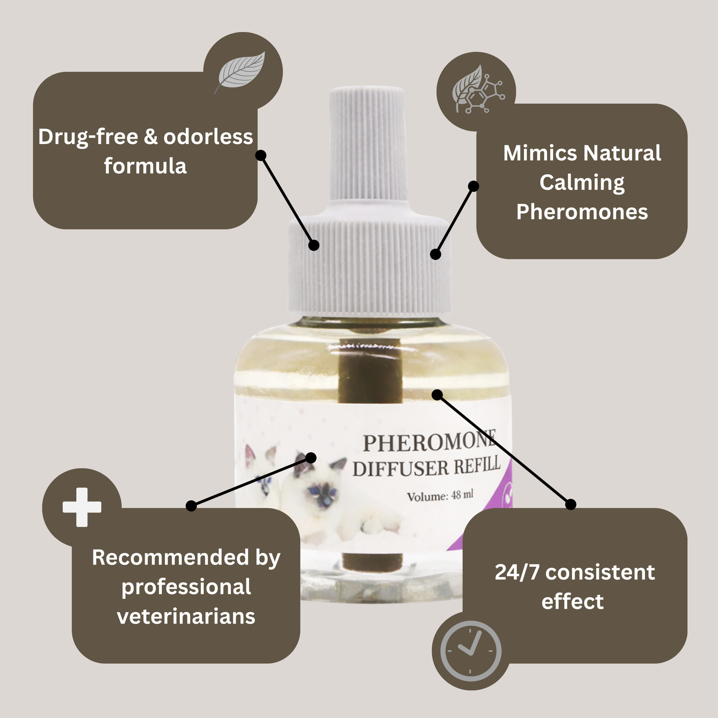 Cats Calming Diffuser